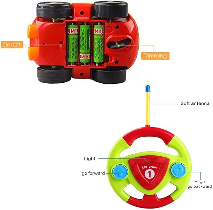 Turbo Racer – Ferngesteuertes RC Auto für Kinder