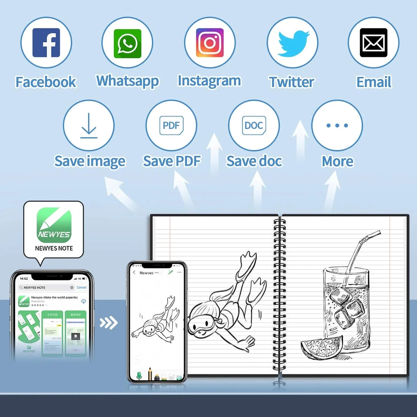 Nachhaltiges Smart-Notizbuch – Wiederverwendbar und umweltfreundlich