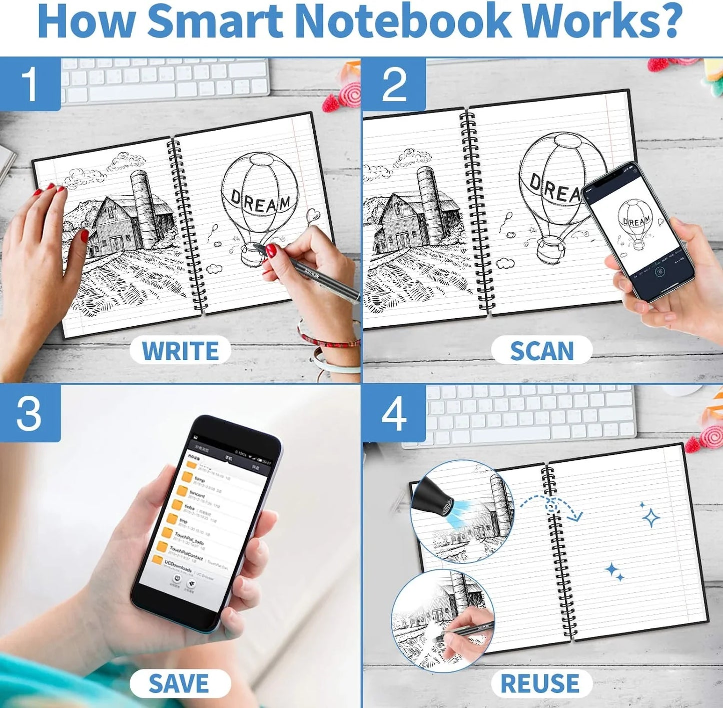 Nachhaltiges Smart-Notizbuch – Wiederverwendbar und umweltfreundlich