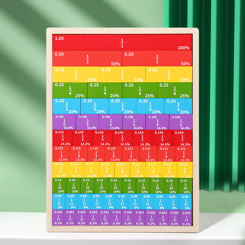 Montessori Holz Farb-Buchstaben und Zahlen Spiel – Fördert Lernspaß