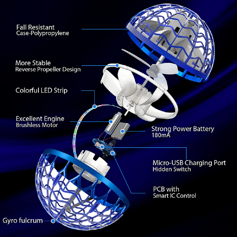 Magischer LED-Hoverball – Leuchtender Flugball für Spaß und Action