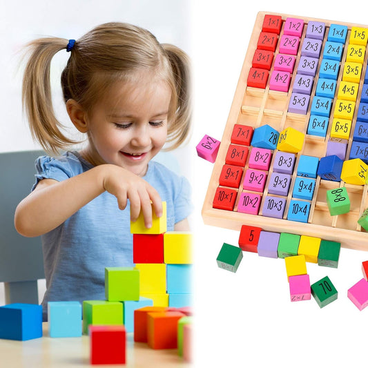 Mathe-Spaß für Kinder – Interaktives Lernspiel zum Multiplizieren