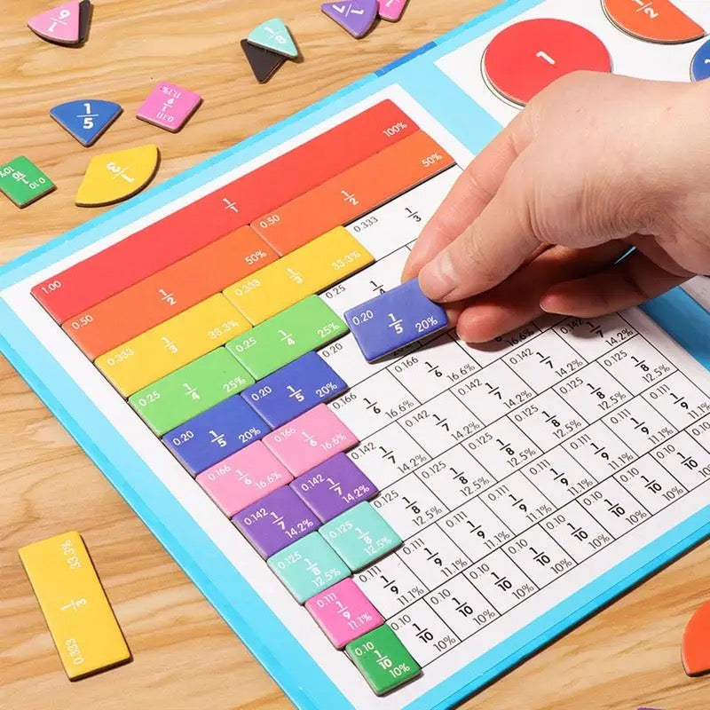 MatheRechenMeister – Magnetisches Lernspiel für Kinder