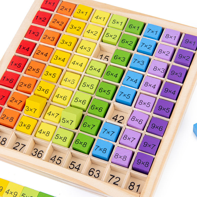 Mathe-Spaß für Kinder – Interaktives Lernspiel zum Multiplizieren