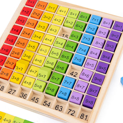 Mathe-Spaß für Kinder – Interaktives Lernspiel zum Multiplizieren