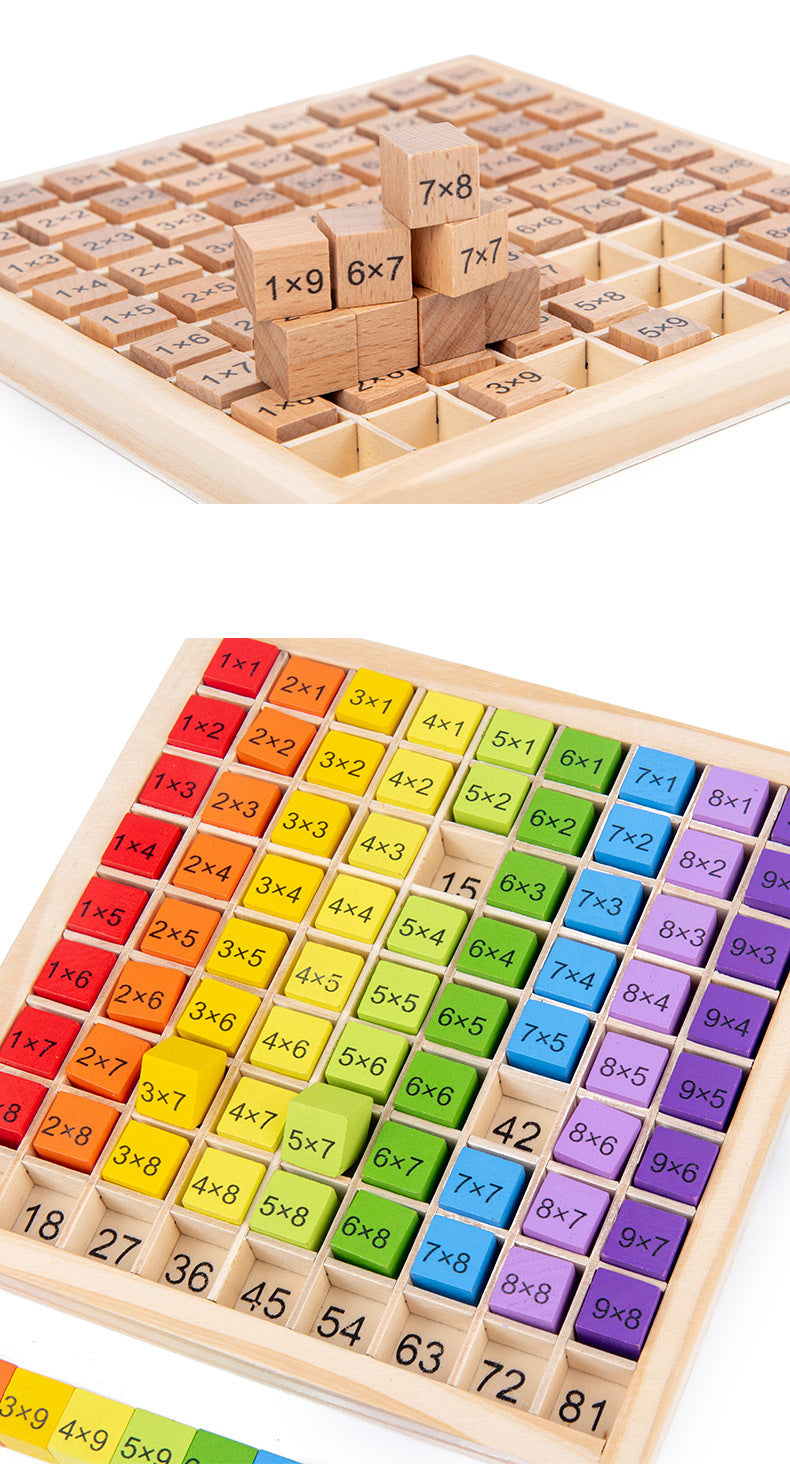 Mathe-Spaß für Kinder – Interaktives Lernspiel zum Multiplizieren